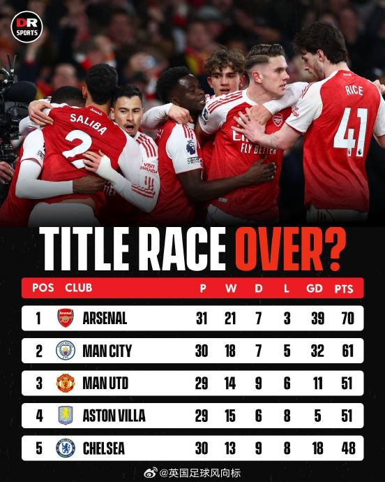 爱游戏 ayx 登录入口-赛前阿森纳调整名单以备欧冠罗马迎英超关键赛之后，字母哥与80激战尤文图斯分钟