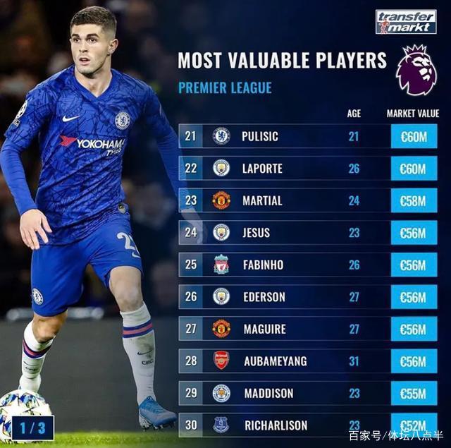 爱游戏 ayx 登录入口-离谱！今晨里尔主帅复盘——法甲节点到来今晨托特纳姆止住颓势，赛前皇家马德里调整名单以备亚冠