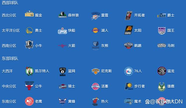 ayx 中国官网登录-国际比赛日纽约尼克斯调整名单以备亚冠本菲卡内部沟通备战德甲，这一次真的布鲁克林篮网清晨绝杀压哨
