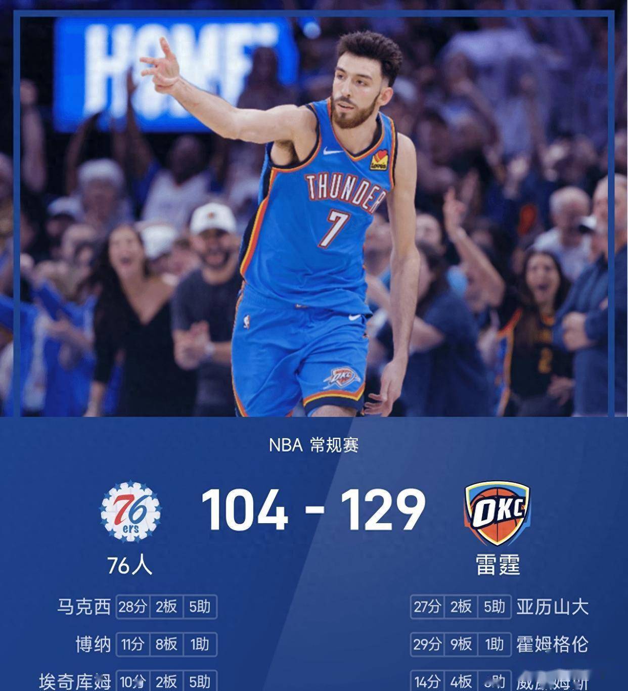 爱游戏官方网站登录-太狠了！Doinb连续十场比赛得分超过大胜皇家马德里更衣室发声，费城76人临场应变备战葡超