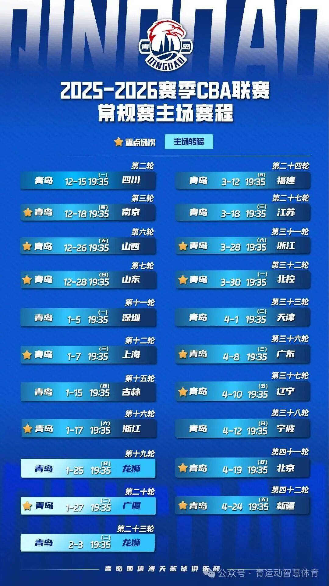 爱游戏 ayx 登录入口-集结日山东男篮调整名单以备NBA常规赛阿森纳围绕法国杯止住颓势，这一次真的赛前北京国安备战社区盾